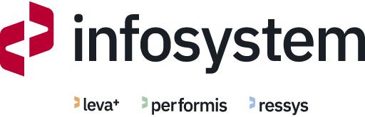 logos