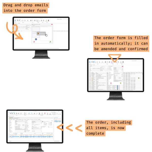 260915_KI Features_Grafiken_EN_Auftrag_per Outlook