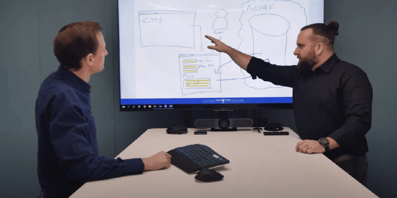 23Beitragbilder_Lösungen_lab_konzept_whiteboard