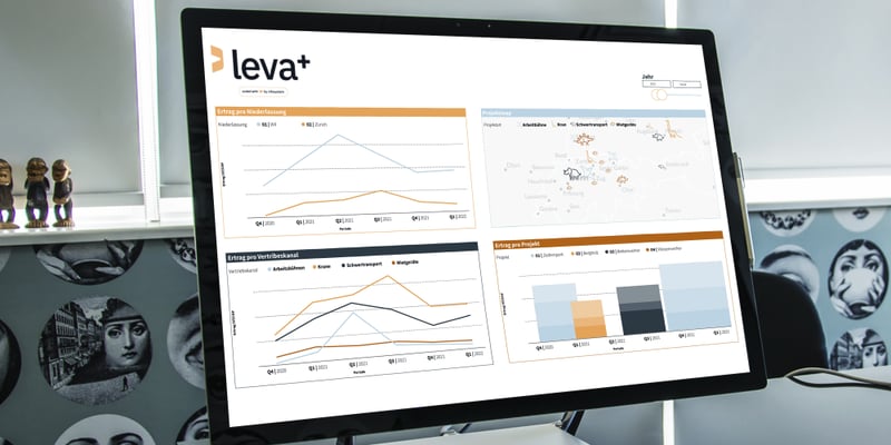 Software Baubranche
